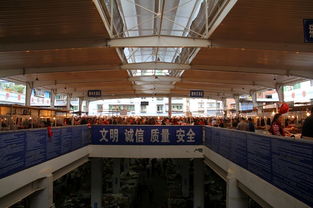 強化源頭治理 農(nóng)產(chǎn)品批發(fā)市場監(jiān)管有力 食用農(nóng)產(chǎn)品批發(fā)
